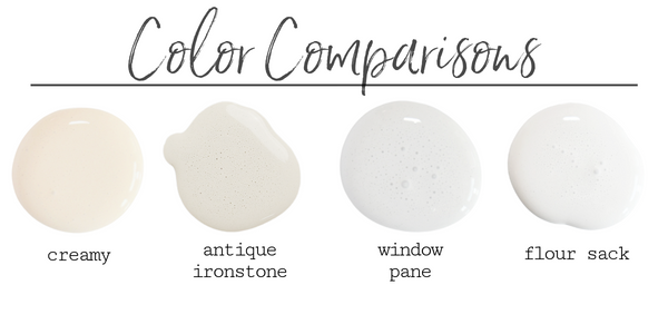 Antique Ironstone | Bespoke | Sweet Pickins Milk Paint